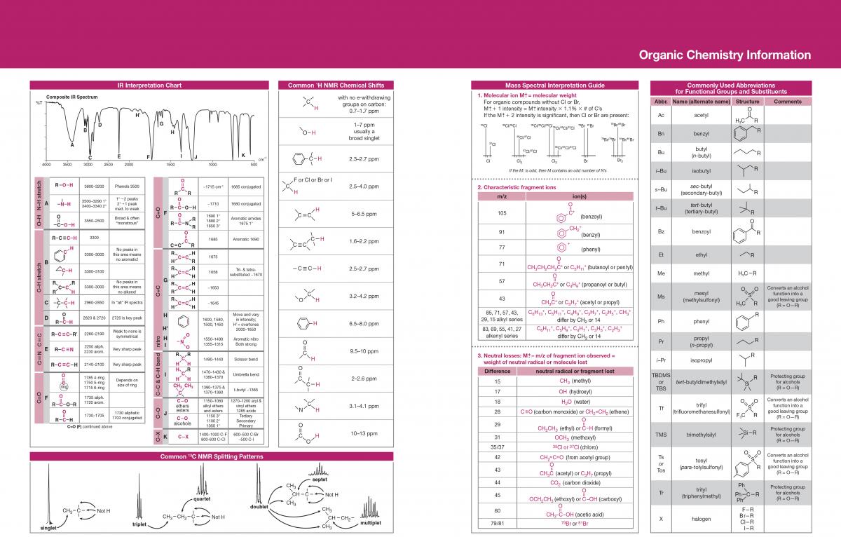 Organic Chemistry HaydenMcNeil Macmillan Learning